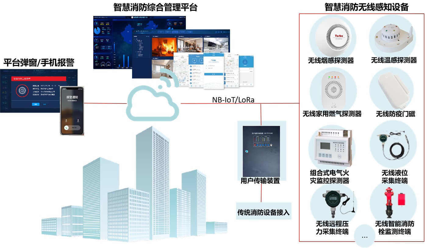 1709541855208109.png 271341533222.png